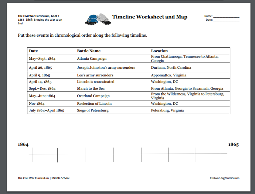Civil War Timeline Worksheet - Nidecmege